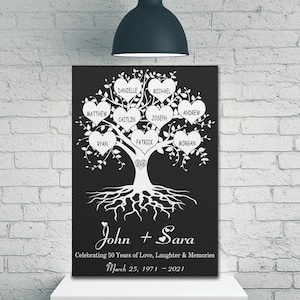 50th Anniversary Gift For Parent 50th Custom Family Tree Art, Grandparent Anniversary Gift For Grandparent Canvas, Grandchildren Family Tree