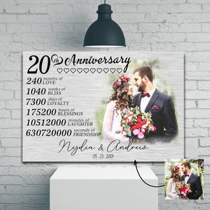 Toile personnalisée 20e anniversaire de mariage, cadeau d'art, cadeau d'anniversaire de mariage, cadeau d'anniversaire de 20 ans pour lui, son petit ami, petite amie
