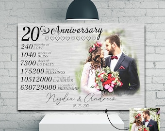 Personalized Canvas 20th Wedding Anniversary Art Gifts, Wedding Anniversary Gift 20th Year Anniversary Gift For Him Her Boyfriend Girlfriend