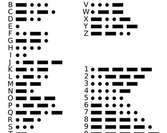 Morse Code Temporary Tattoo - Etsy Morse Code Temporary Tattoo - Etsy