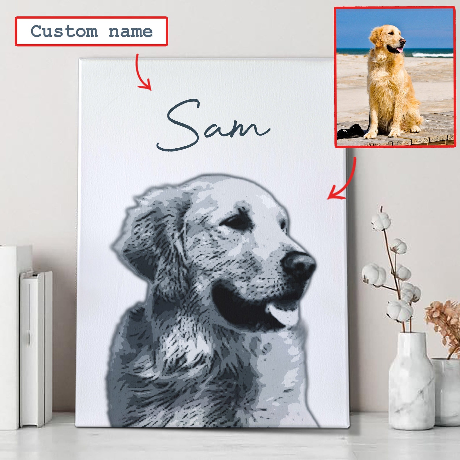 Personalized Dog Canvas Custom Pet Cavnas Custom Name Etsy