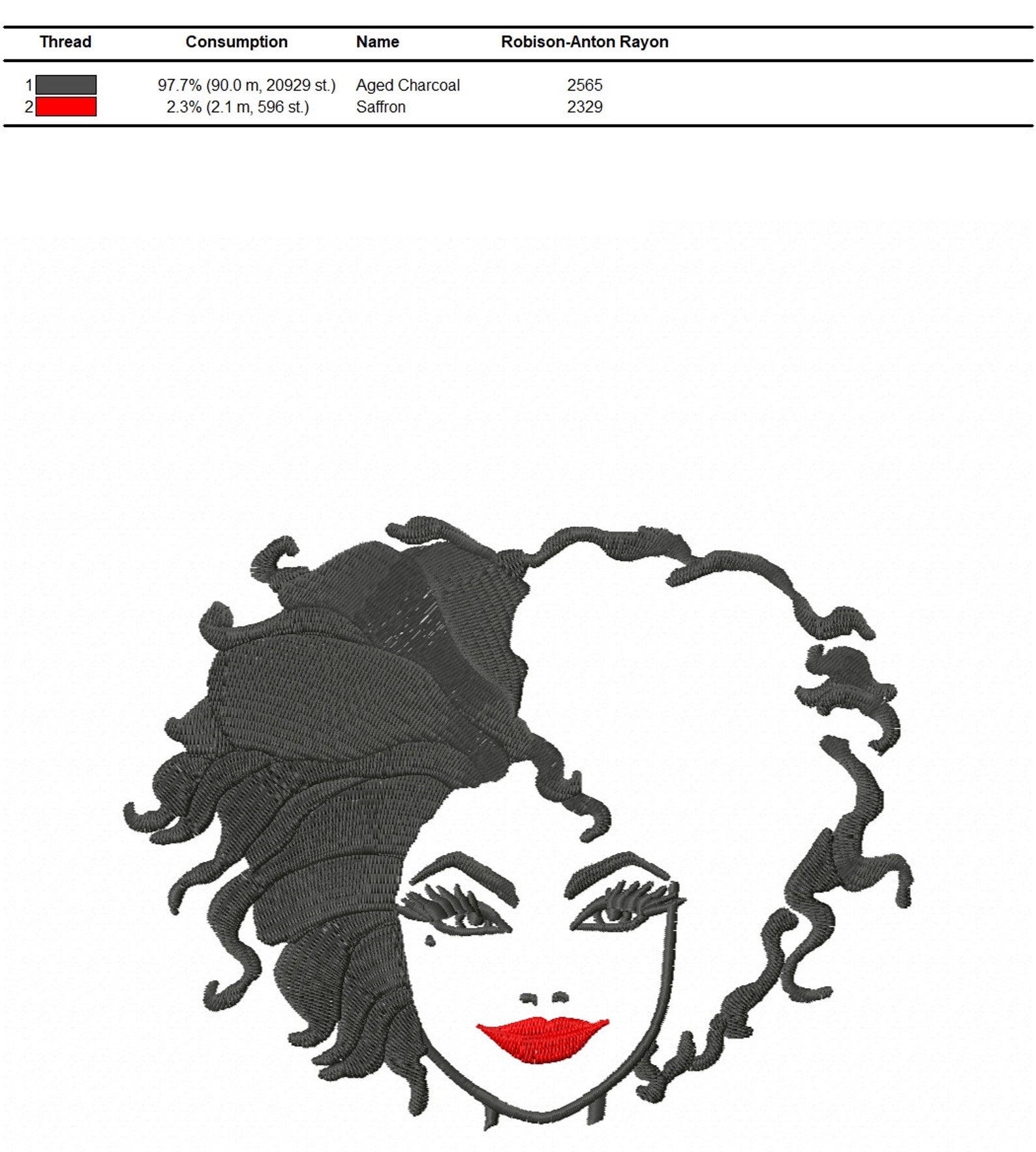 Cruella De Vil Machine Embroidery Design Patterns / Cruella De | Etsy