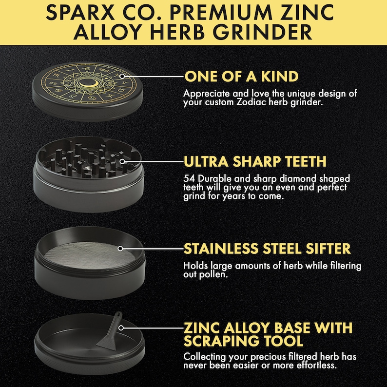 May include: A black metal herb grinder with a zodiac design on the top. The grinder has a stainless steel sifter, sharp teeth, and a scraping tool. It is made of zinc alloy.