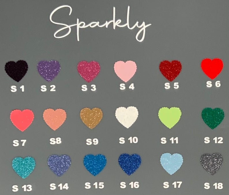 Milestone Birthday Candle Personalised Scented Candles Name Etsy