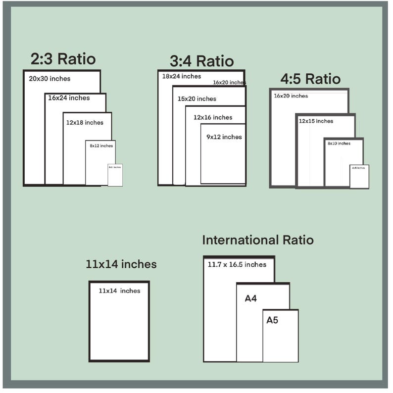 May include: A chart showing different aspect ratios for images, including 2:3, 3:4, 4:5, and international ratios. The chart includes common sizes in inches for each ratio.