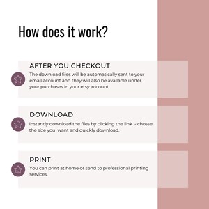 Puede incluir: Un gr&aacute;fico blanco con fondo rosa que explica c&oacute;mo descargar e imprimir archivos digitales comprados en Etsy. El gr&aacute;fico incluye tres pasos: Despu&eacute;s de realizar el pedido, Descargar e Imprimir. Cada paso est&aacute; ilustrado con un icono de estrella.