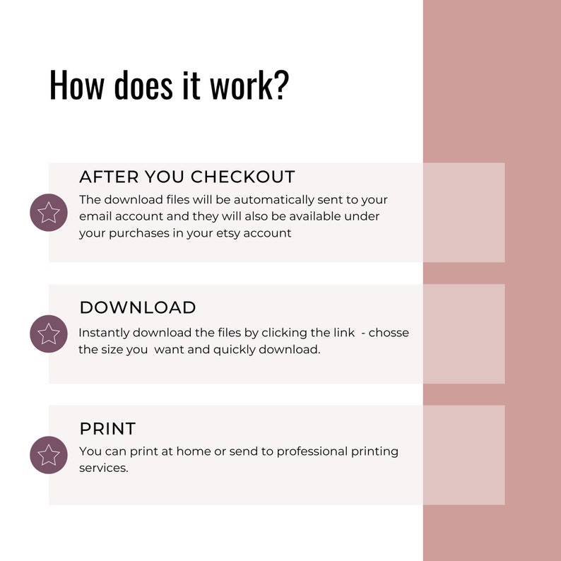 Puede incluir: Un gr&aacute;fico blanco con fondo rosa que explica c&oacute;mo descargar e imprimir archivos digitales comprados en Etsy. El gr&aacute;fico incluye tres pasos: Despu&eacute;s de realizar el pedido, Descargar e Imprimir. Cada paso est&aacute; ilustrado con un icono de estrella.