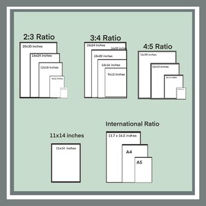 May include: A chart showing different aspect ratios for images and prints, including 2:3, 3:4, 4:5, and international ratios. The chart includes common sizes in inches for each ratio, such as 20x30 inches, 16x24 inches, 12x18 inches, 18x24 inches, 16x20 inches, 12x16 inches, 9x12 inches, 16x20 inches, 12x15 inches, 11x14 inches, and 11.7 x 16.5 inches. The chart also includes the standard paper sizes A4 and A5.