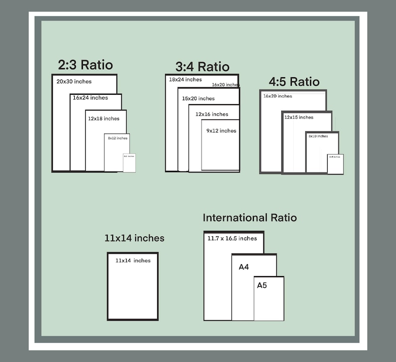 May include: A chart showing different aspect ratios for images and prints, including 2:3, 3:4, 4:5, and international ratios. The chart includes common sizes in inches for each ratio, such as 20x30 inches, 16x24 inches, 12x18 inches, 18x24 inches, 16x20 inches, 12x16 inches, 9x12 inches, 16x20 inches, 12x15 inches, 11x14 inches, and 11.7 x 16.5 inches. The chart also includes the standard paper sizes A4 and A5.