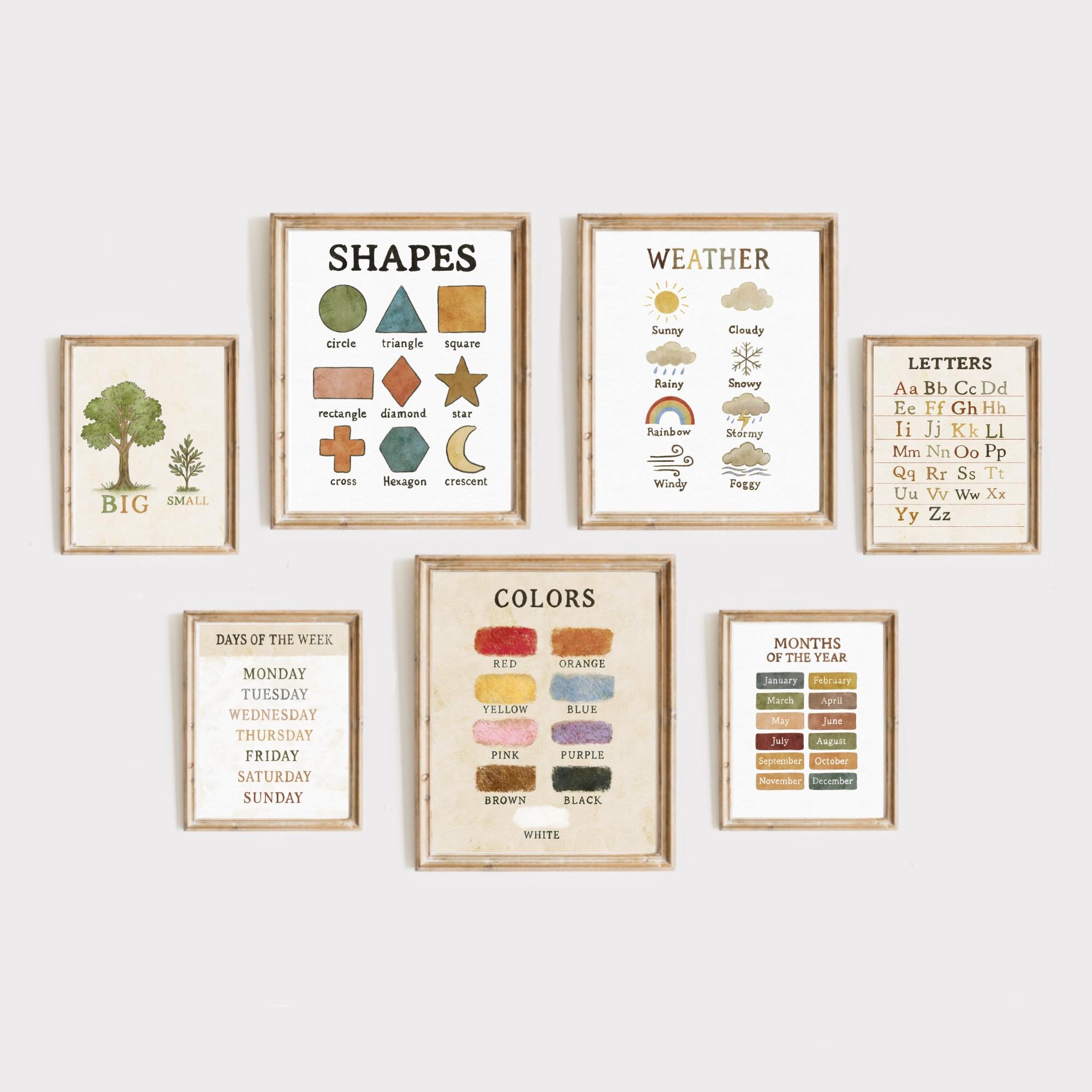 Educational Posters Bundle, Vintage Printable Wall Art for Kids, Growth ...