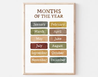 Months Of The Year Poster, Vintage Educational Wall Art, Homeschool Printable, Classroom Months Chart, Nursery Learning Prints