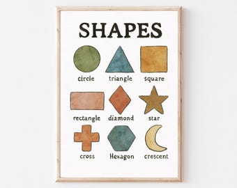 Shapes Chart Printable, Vintage Shapes Poster, Educational Wall Art, Preschool Homeschool Decor, Classroom Learning Print