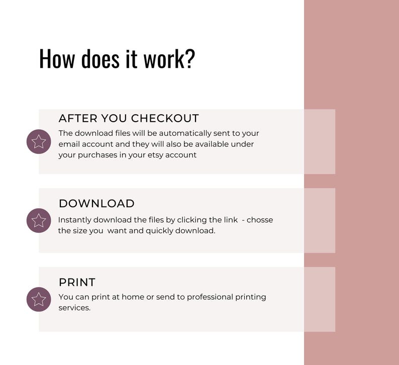 May include: A white background with a pink rectangle on the right side. The left side has a white box with the text "How does it work?" in black. Below the text, there are three white boxes with a star icon and text in black. The first box says "AFTER YOU CHECKOUT", the second box says "DOWNLOAD", and the third box says "PRINT".