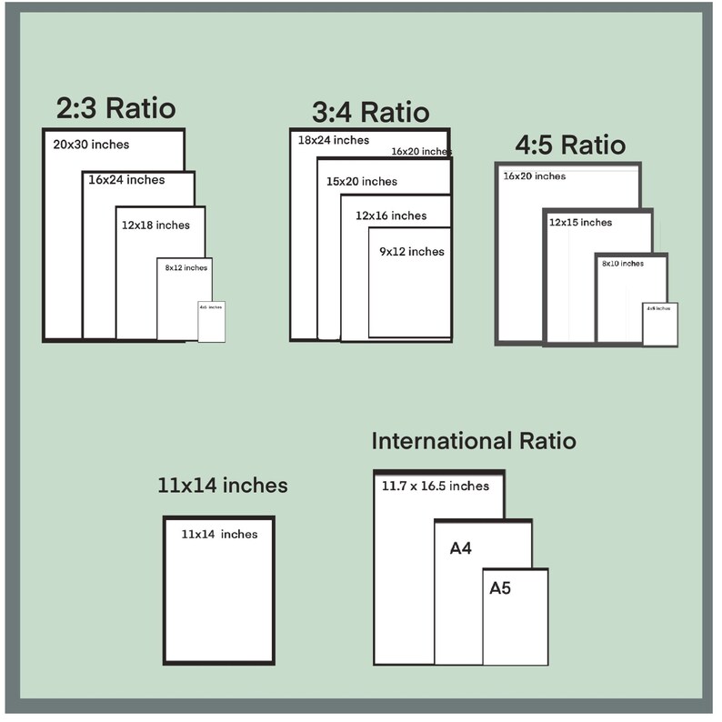 Puede incluir: Un gr&aacute;fico que muestra diferentes proporciones de aspecto para las impresiones, incluyendo 2:3, 3:4, 4:5 y proporciones internacionales. El gr&aacute;fico incluye tama&ntilde;os de impresi&oacute;n comunes en pulgadas, como 20x30, 16x24, 12x18, 18x24, 16x20, 15x20, 12x16, 9x12, 16x20, 12x15, 11x14 y 11,7x16,5 pulgadas.