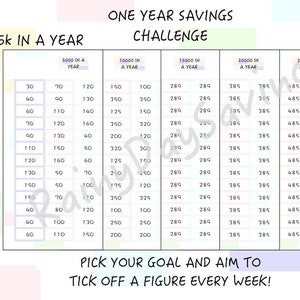 10k in 1 Year Savings Challenge PDF/Printable - A4 - BRICK PRINT