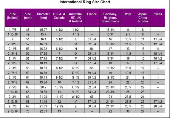 Celtic Mood Triskele Ring Etsy