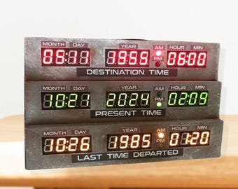 バック・トゥ・ザ・フューチャー タイムサーキット フルプロップ