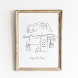 Personalisiertes erstes Date Portrait, Wo alles begann, Wo wir uns trafen, Unsere erste Verabredung, Portrait vom Foto, Hochzeitsgeschenk, Hochzeitsgeschenk