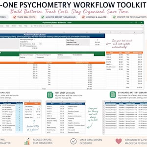 Può includere: Un toolkit di flusso di lavoro di psicometria all-in-one con il testo "Build Batteries. Track Costs. Stay Organized. Save Time." L'immagine mostra un foglio di calcolo con strumenti di analisi dei dati, tra cui l'analisi dei costi della batteria. Progettato da uno psicometrista.