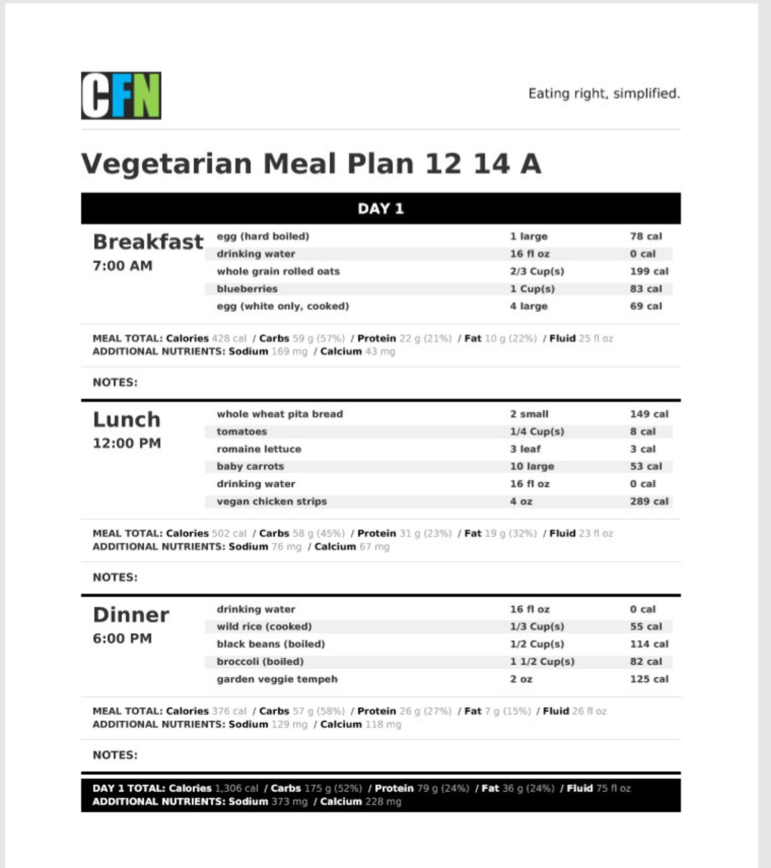 1200 1400 Calorie Vegetarian Meal Plan Planner Weight Management