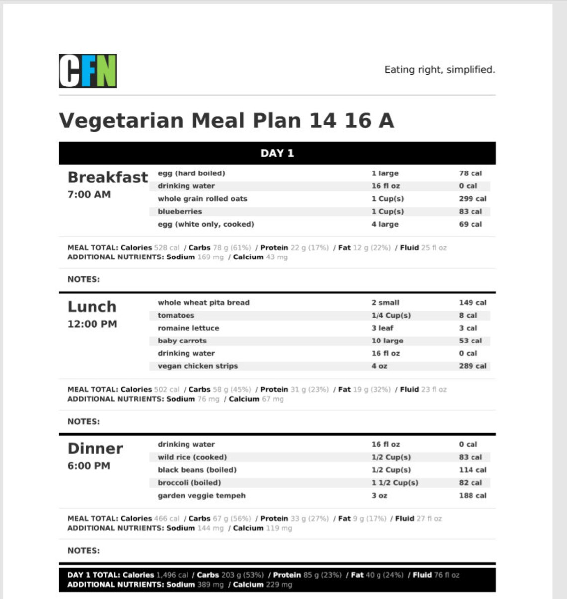1400 1600 Calorie Vegetarian Meal Plan Planner Weight Management Weight 1400-1600-calorie-vegetarian-meal-plan-planner-weight-management-weight