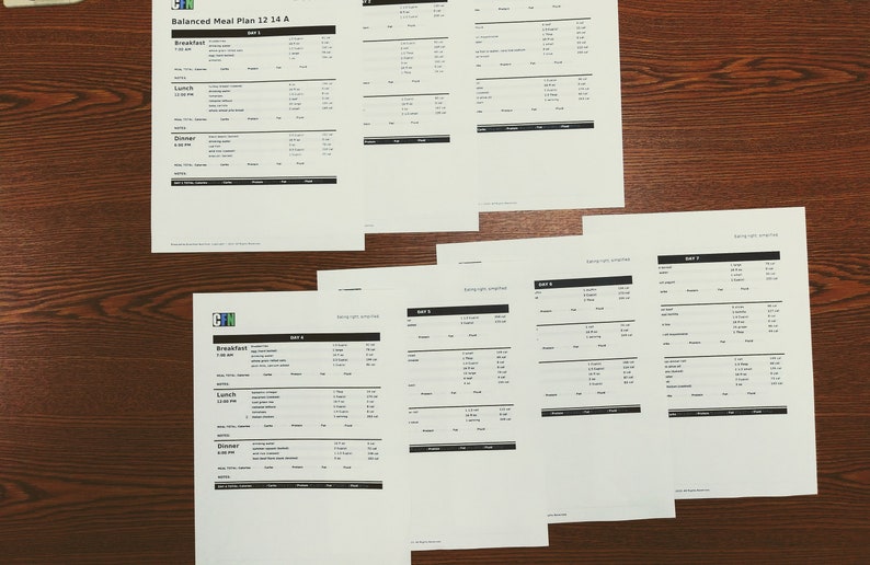 1200-1400-calorie-keto-meal-plan-planner-weight-management-weight-loss-diet-plan-etsy