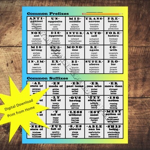 Common Prefixes Suffixes Reference Sheet Digital Download