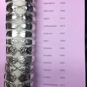 May include: A collection of 14 silver spoon bracelets, each with a unique design and a corresponding name and year. The names include Adam, Adoration, Affection, Alpha, Ambassador, Andover, April, Arbutus, Arcadia, Artistry, Aurora, Avalon, and Bellefontaine.