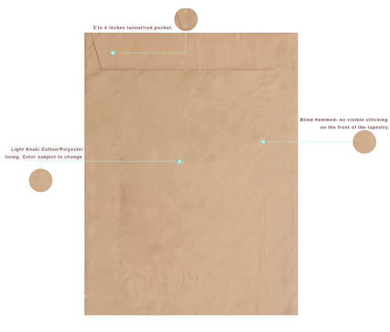 Mucha Art Nouveau Tapestry: Jacquard Woven Wall Hanging, Evening Contemplation image 5