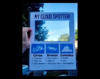 Nature Guide Finder, Cloud viewer, Cloud identification guide, Nature guide frame, Homeschooling material, DIGITAL DOWNLOAD