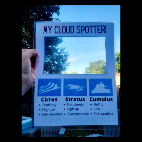 Nature Guide Finder, Cloud viewer, Cloud identification guide, Nature guide frame, Homeschooling material, DIGITAL DOWNLOAD