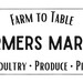20x10 Farmers Market Printable Sign, Printable Kitchen Decor, Farm Sign ...