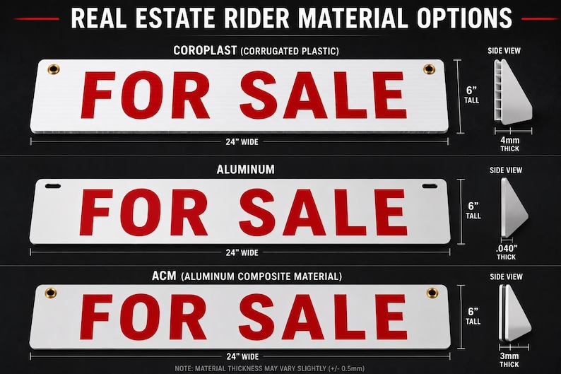 Lease Rider Sign Custom Real Estate Sign Riders 24