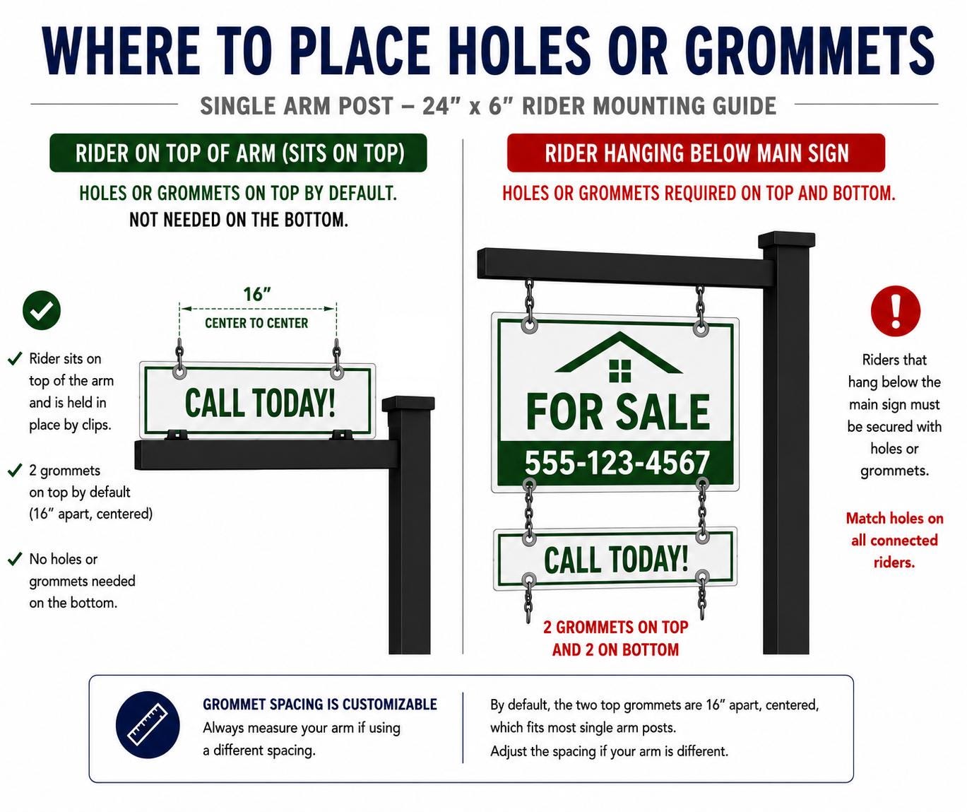 Sample Realtor Sign Riders Custom Real Estate Sign Riders 24