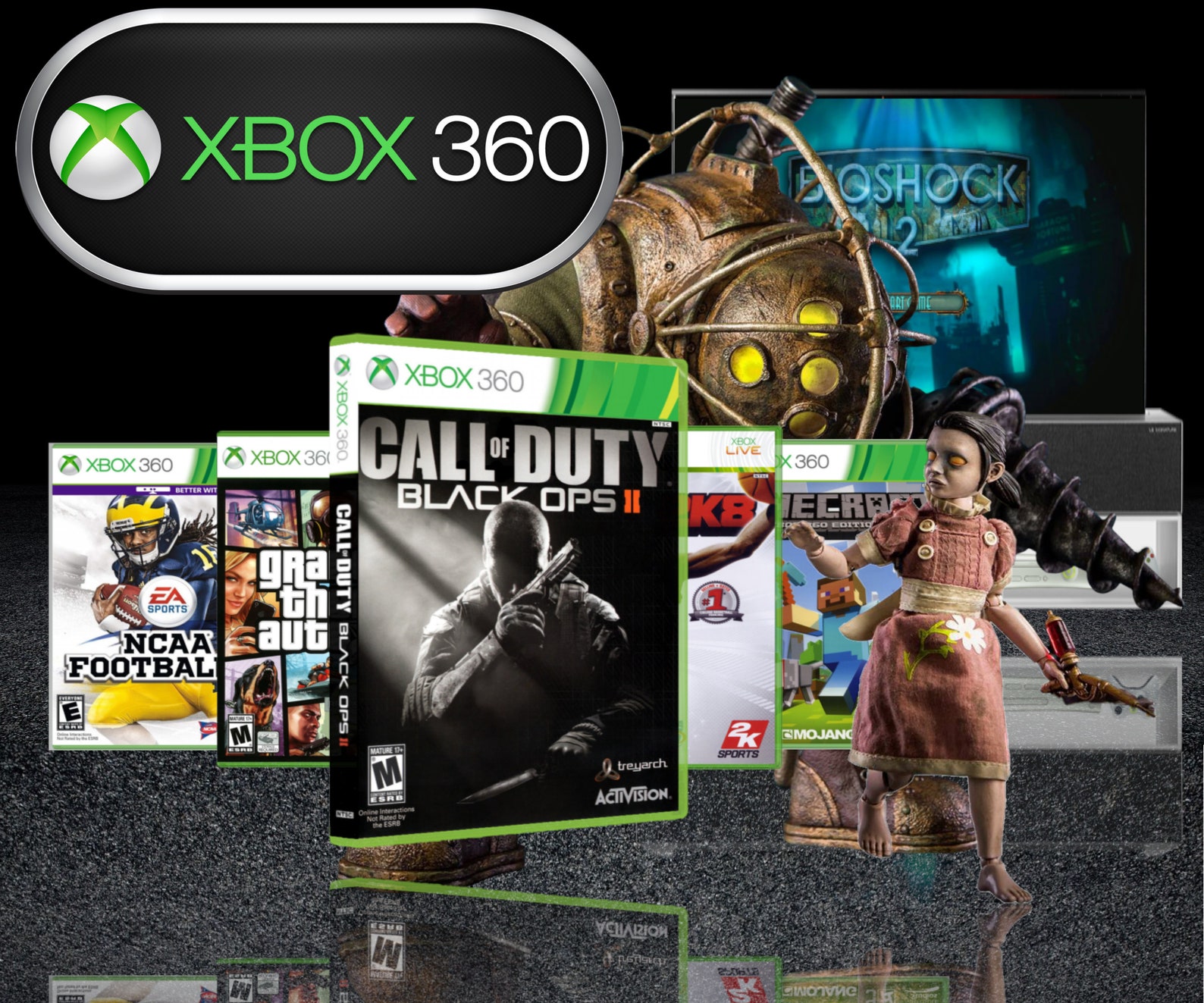 Xbox 2005 Xbox 360 Storage Replacement Artwork & Case select Etsy