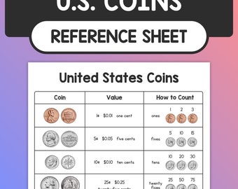US Coins Reference Sheet | 1st & 2nd Grade United States Coins Poster, Money Math Handout, American Coins Chart (Printable PDF)