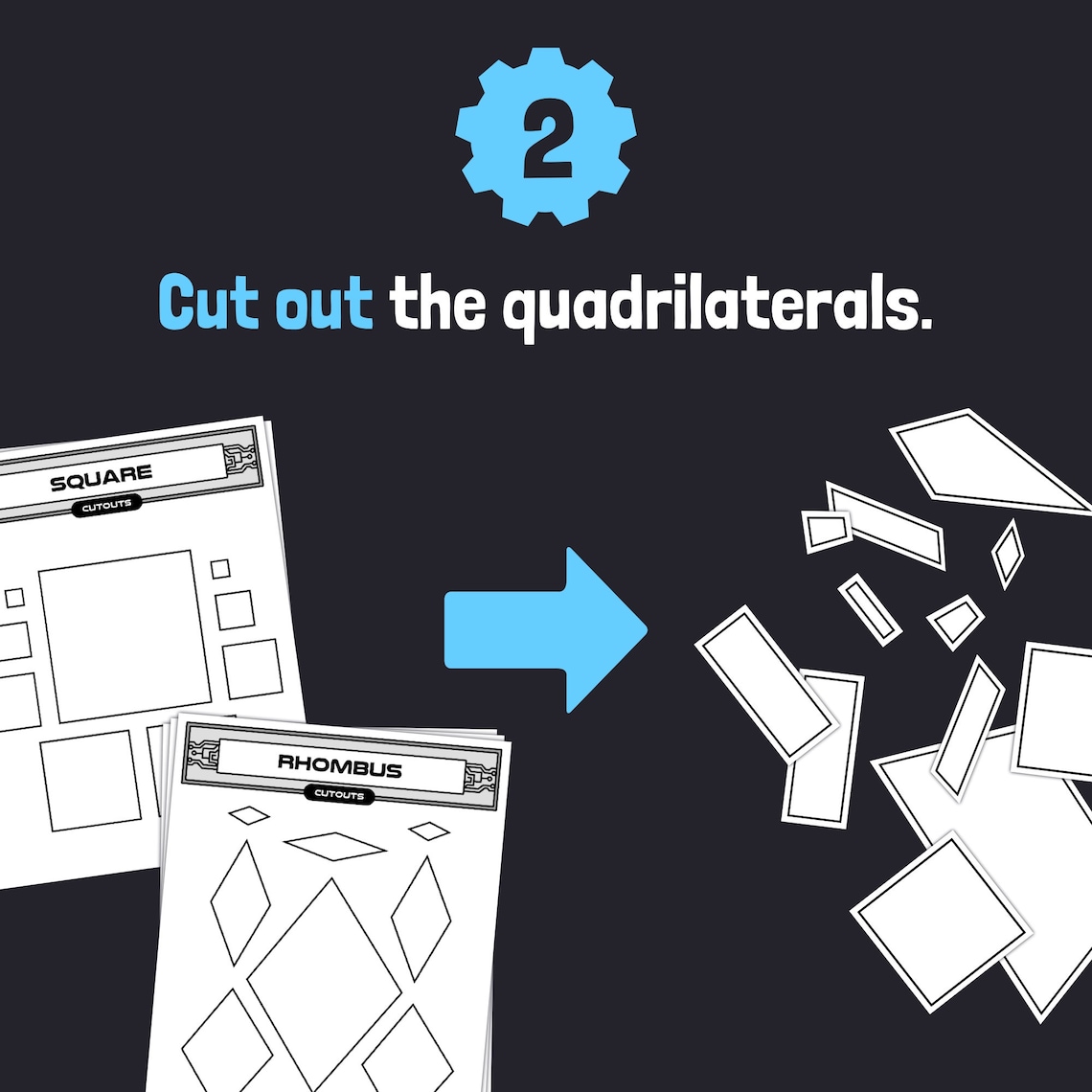 Quadrilateral Robots Quadrilaterals Activity, PBL Math Project 3rd, 4th