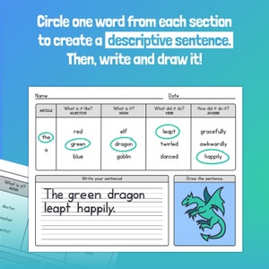 May include: A worksheet for kids to practice writing descriptive sentences. The worksheet has four columns labeled "Article", "What is it like?", "What is it?", and "What did it do?"  The worksheet includes the words "the", "a", "red", "green", "blue", "elf", "dragon", "goblin", "leapt", "twirled", "danced", "gracefully", "awkwardly", and "happily". The worksheet also includes a space for the child to write their sentence and a space to draw a picture. The sentence written on the worksheet is "The green dragon leapt happily."