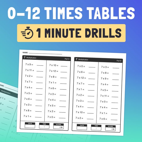 1 Minute Multiplication Drills | 0-12 Times Tables Multiplication Facts Quizzes — 2nd & 3rd Grade Math (Printable PDF)