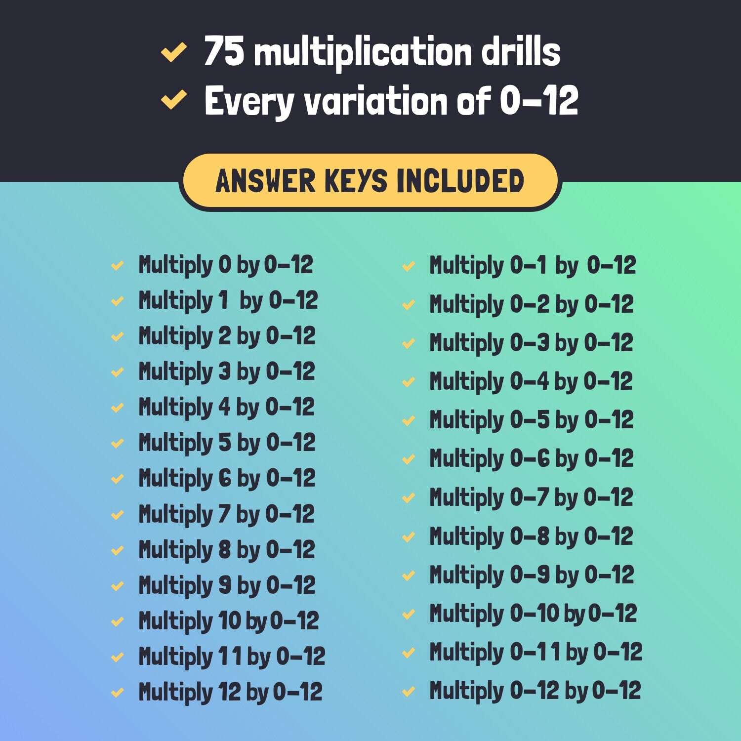 timed-multiplication-drills-2nd-3rd-4th-grade-times-tables-quizzes-0