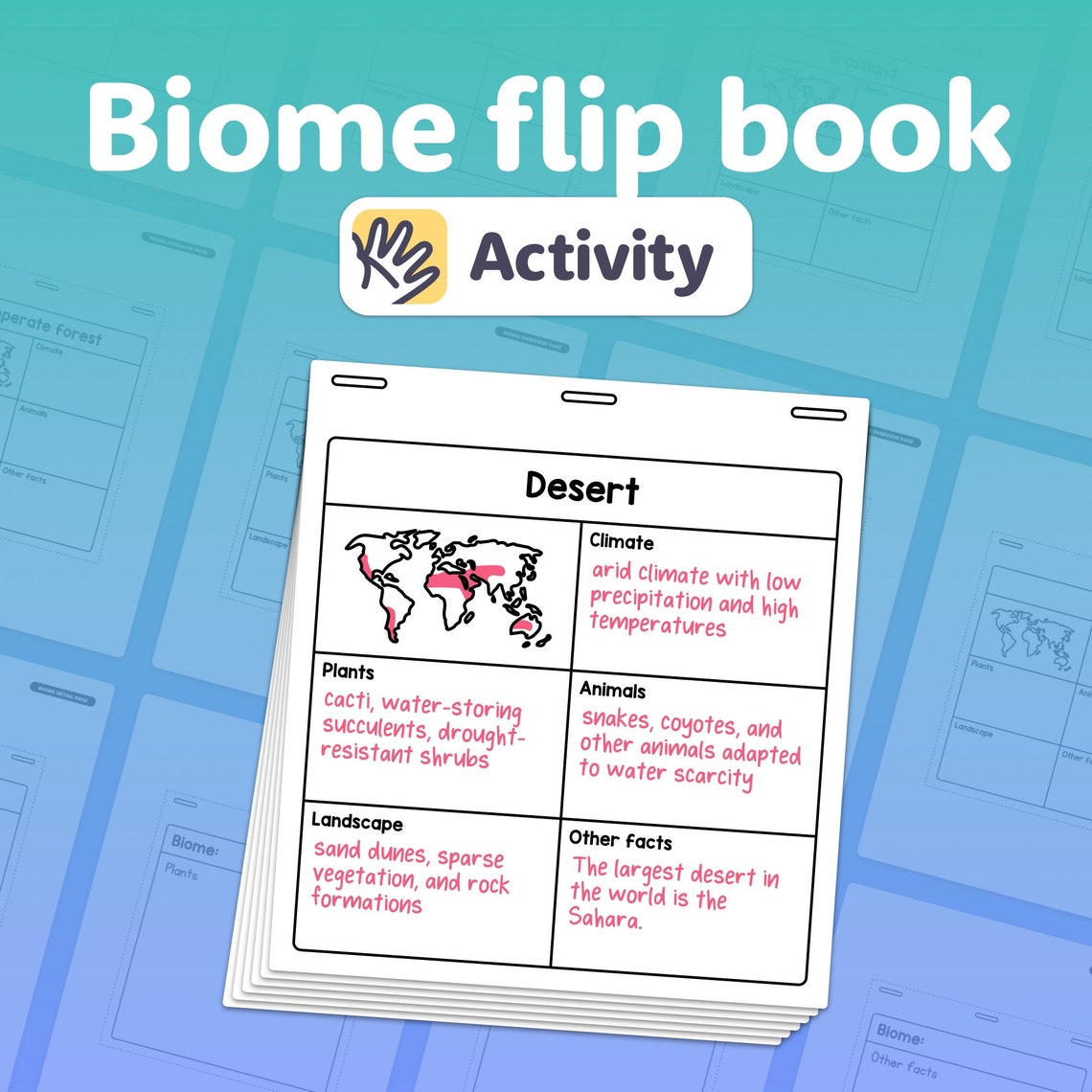 Biomes Activity Flip Book | 3rd, 4th, 5th Grade Science Center | No ...