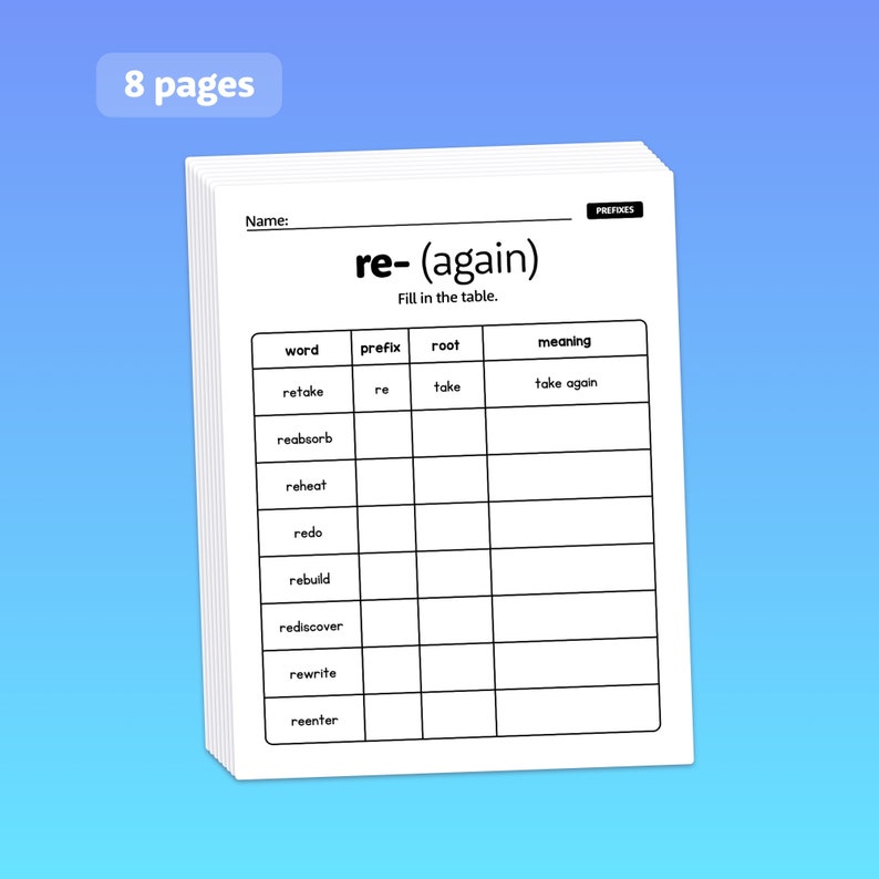 2nd &amp; 3rd Grade Prefixes and Suffixes Worksheets | Grammar Worksheets ...