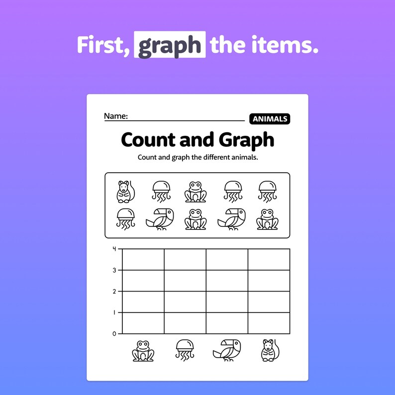 Bar Graph Worksheets | 1st Grade Graphs, 2nd Grade Graphs, Analyzing