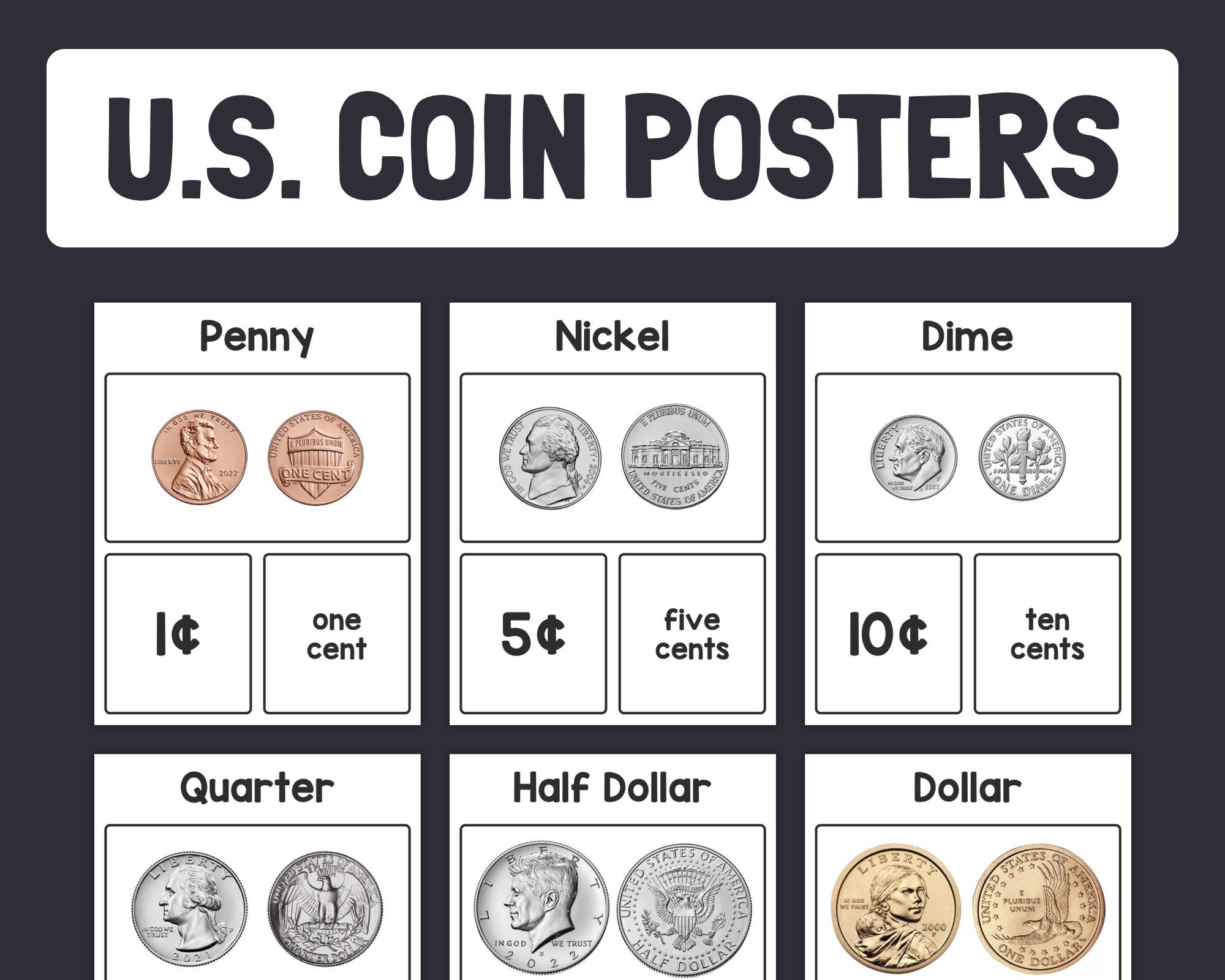 us-coin-posters-k-1st-2nd-grade-united-states-coins-etsy