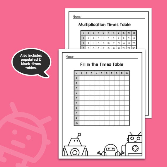 multiplication times tables worksheets 1st 2nd 3rd grade etsy