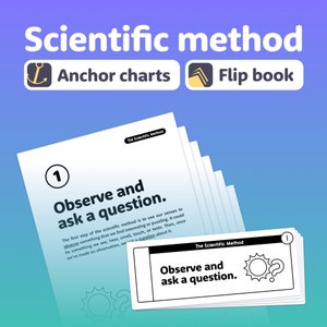 The Scientific Method Anchor Charts and Flip Book | 2nd, 3rd, & 4th Grade Science Activity | Scientific Method Posters (Printable PDF)