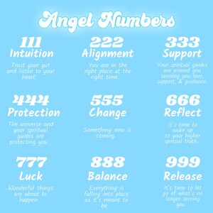 Angel Number Bracelet | Angel Wings for Protection, Prosperity, Luck, Love | Crystal Beaded Bracelet | Gifts for Her | Lucky Number image 6