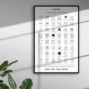 Przewodnik po pralniach na temat symboli na etykietach pielęgnacyjnych, dekoracja ścienna do pralni, plakat z instrukcjami pielęgnacji etykiet odzieżowych, wydrukowany prezent na parapetówkę