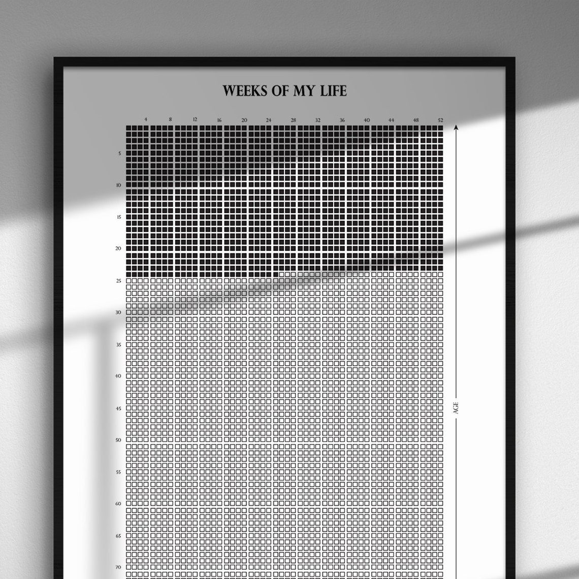 Calendrier de vie de 90 ans en semaines rappel imprimable - Etsy France