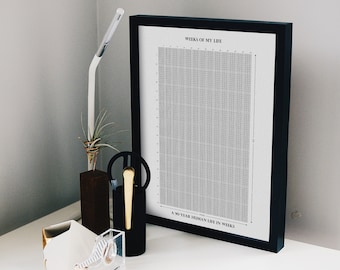 30.5x45.7 Cm – Memento Kalender Poster, Wochen Me Produktbild-Vorschau 6